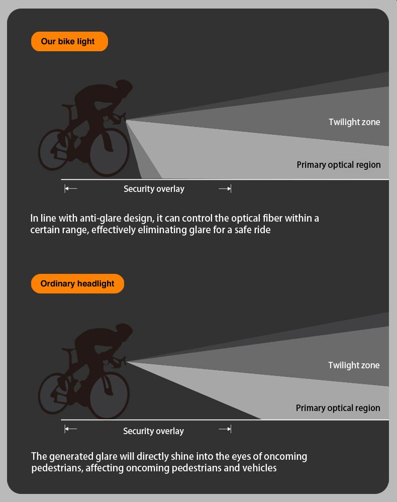 Фонарь передний ADDVIEW CORVUS NANO (чёрный)