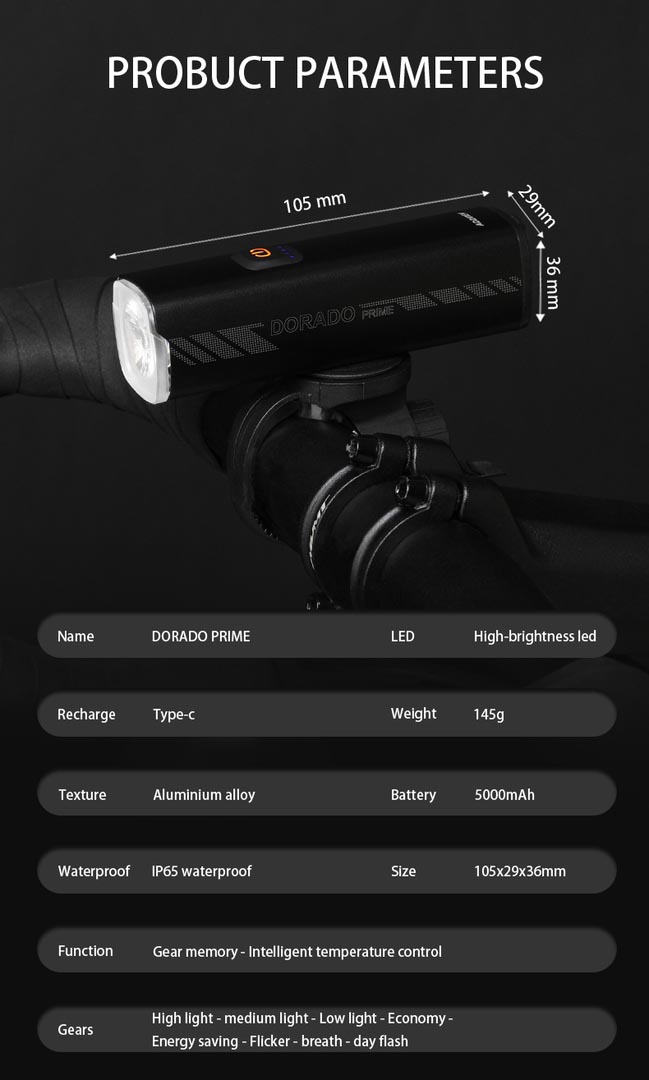 Фонарь передний ADDVIEW DORADO PRIME (чёрный)