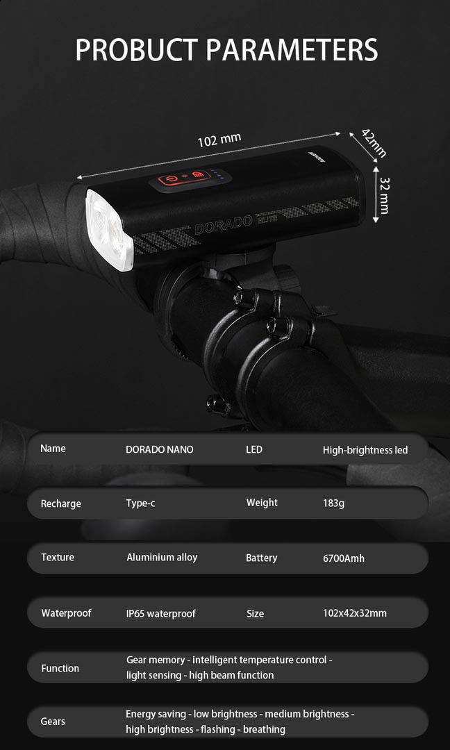 Фонарь передний ADDVIEW DORADO ELITE (чёрный)